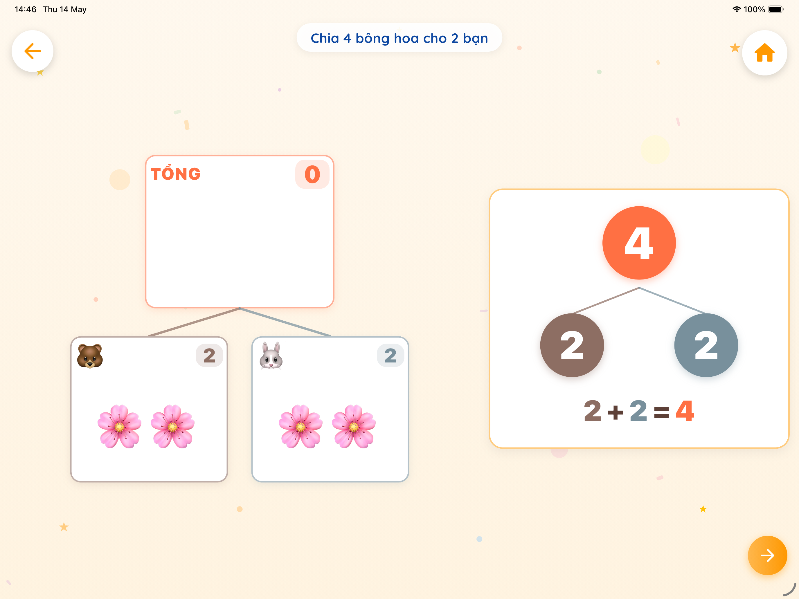 Trò chơi 'Tách gộp vui' — bé chia 4 bông hoa cho 2 bạn trên iPad
